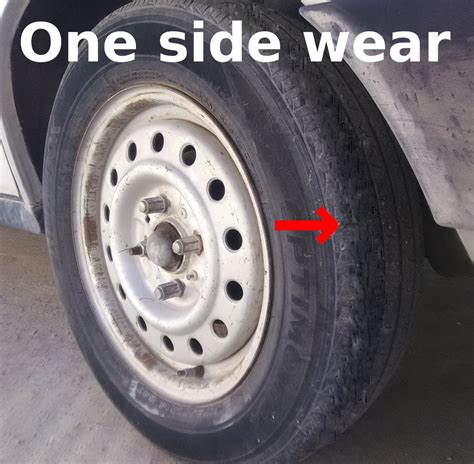 Diagnosing Car Tire Wear Patterns Axleaddict