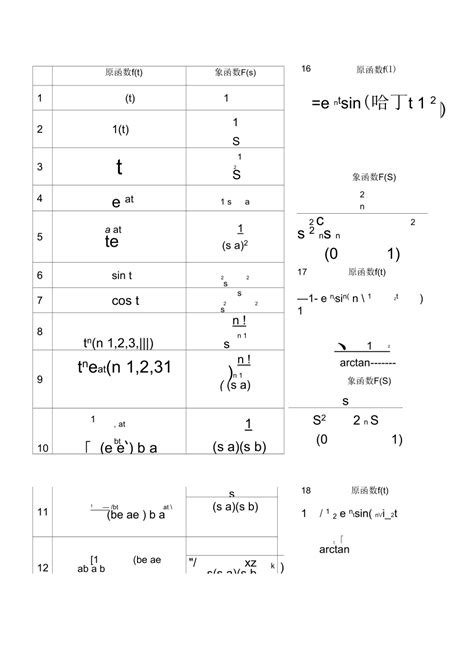 常用函数拉氏变换对照表