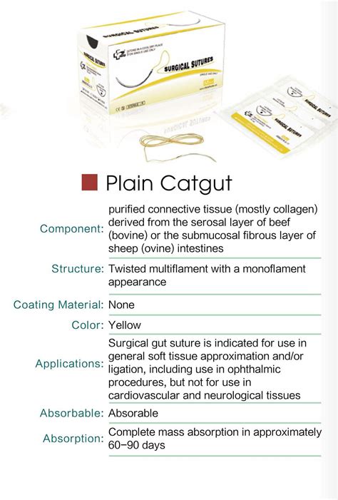 Surgic Chromic Catgut Suture Suppliers China - Price - Huida Medical