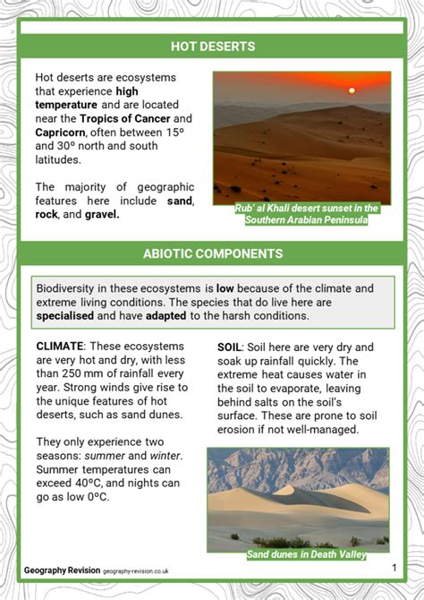 Hot Deserts GCSE Geography Resources Revision Notes