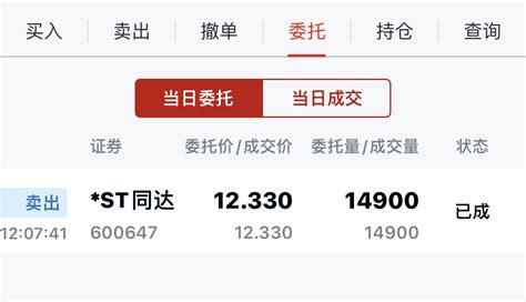 赚了5个点走了，谢谢兄弟们给机会走，刚刚全部走完，留下发财st同达600647股吧东方财富网股吧