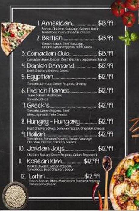 Just pizza Menu, Menu for Just pizza, Abbotsford, Abbotsford ...