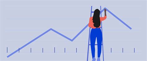 What Is A Correction And How Do You Trade During One Saxo