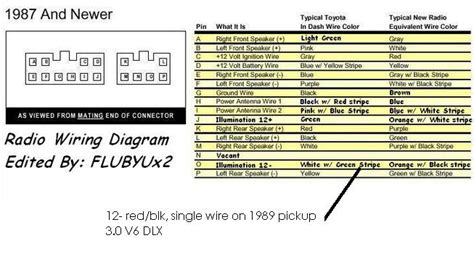 Stereo Wiring Diagram For 1994 Toyota 4runner How To Install