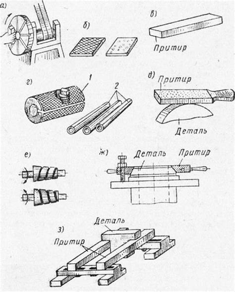 Притиры для доводки металлов - Шабрение, притирка и др.