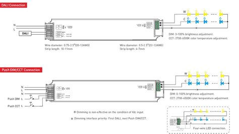 Zasilacz LED NFC 24V DC 240W 10A ściemnialny DALI Push dim CCT MSLED