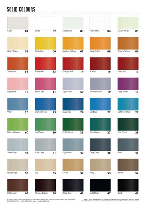 Nippon Paint Color Chart Interior