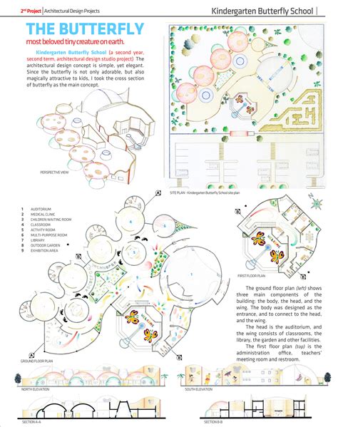 College of Architecture -bachelor's degree- projects. on Behance