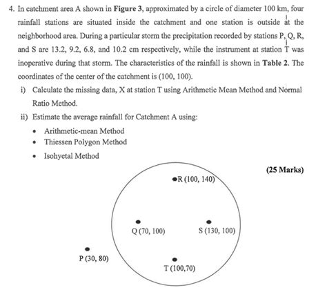 Solved 4 In Catchment Area A Shown In Figure 3