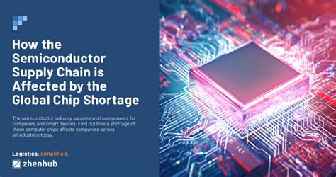 The Semiconductor Supply Chain And The Global Chip Shortage Zhenhub