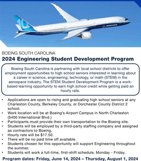 Boeing Summer Internship Program Meggy Silvana