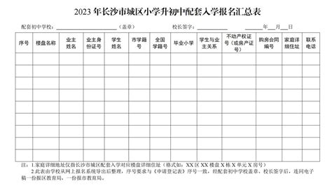 2023年长沙市城区小学升初中配套入学初审认定表小升初网