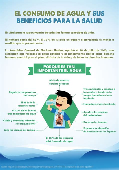 Beneficios De Salud