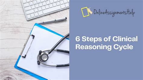 Clinical Reasoning Cycle