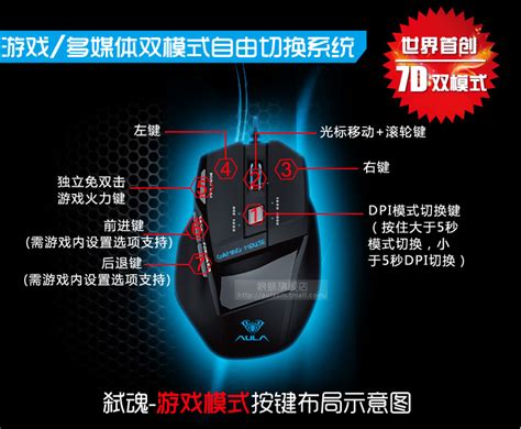 Купить Проводная мышь Людоед 7Д профессиональный игровой мышь USB ...