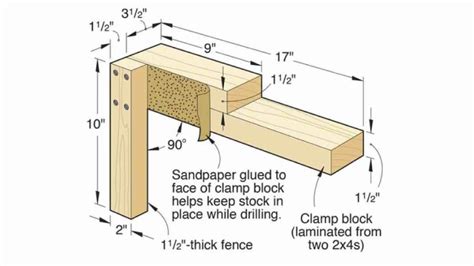 Adjustable Dowel Jig – Free Woodworking Plan.com