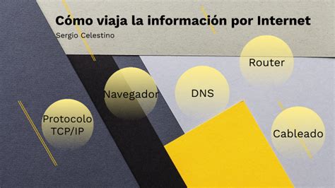 Como Viaja La Informaci N Por Internet By Sergio Celestino On Prezi