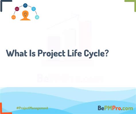 What Is Project Life Cycle Ppt