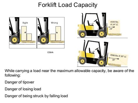 Forklift Safety