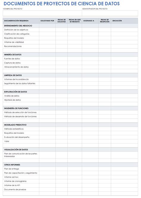 M S De Plantillas Gratuitas De Documentaci N De Proyectos Smartsheet