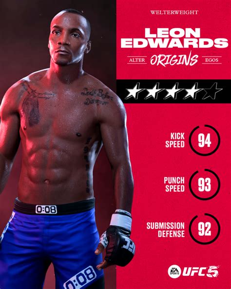 Ea Sports Ufc Ultimate S Alter Egos