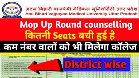 Abvmu Bsc Nursing Mop Up Round Counselling 2023 Seats Matrix Cut Off