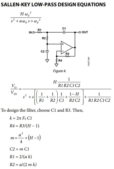 Filter Sallen Key LP Design Algorithm Electrical Engineering Stack