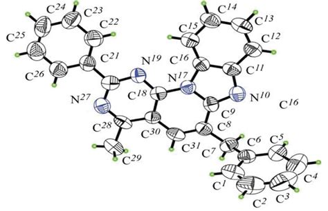 Benzo Imidazo Pyrido D Pyrimidines Past And