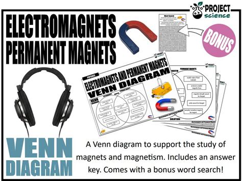 Gravity And Magnetism Venn Diagram Venn Potential Kinetic Ma