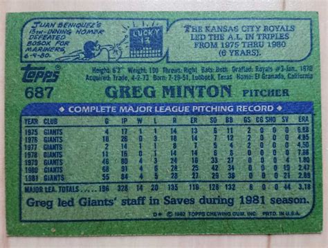 Greg Minton Topps Mlb Vintage San