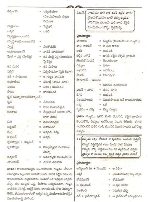 Ganti Telugu Educate Academy Th Class Unit Lesson Sasaymera Notes