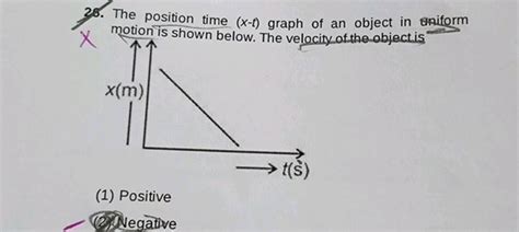 20 The Position Time X T Graph Of An Object StudyX