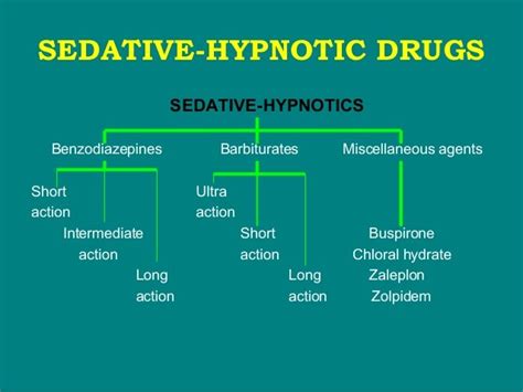 22 Sedative Hypnotic Drugs