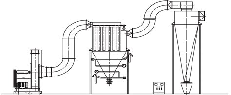 Ultimate Guide To Bag Filter Types Function And Efficiency Filter Concept