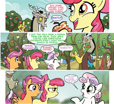 Safe Artist Tonyfleecs Derpibooru Import Edit Idw Apple