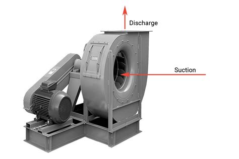 Types Of Centrifugal Exhaust Fan At Annette Nigel Blog