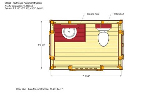 Knowing How To Build An Outhouse Is Essential For Off Grid Living