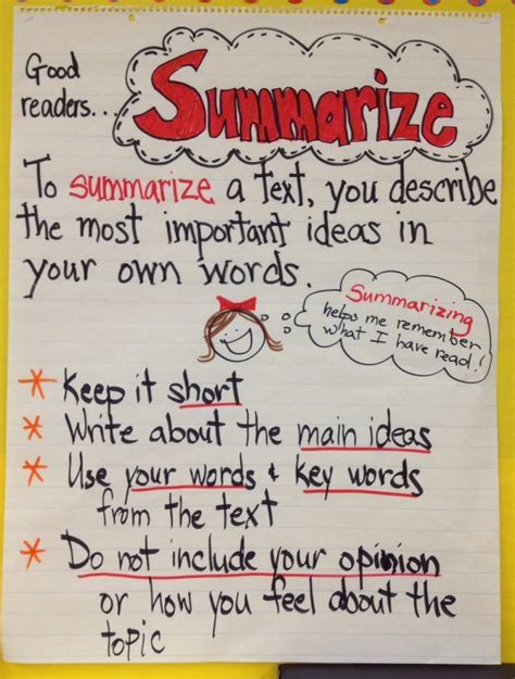 Anchor Chart Summarizing Writing Anchor Charts Classroom Anchor