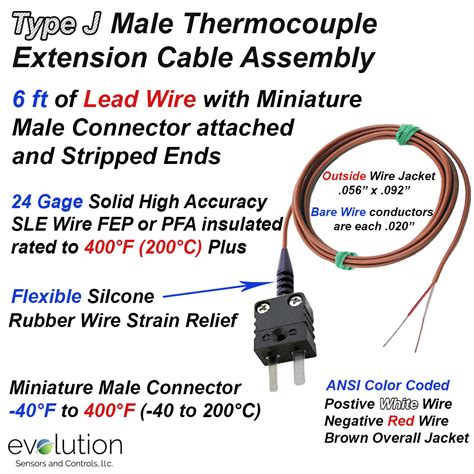 Type J Thermocouple Extension Wire