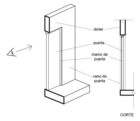 Planimetría Representación en planos de muros puertas y ventanas