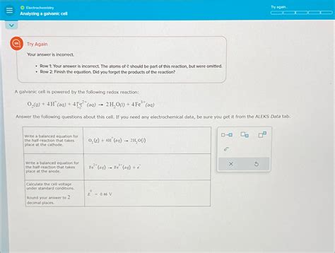 Solved ElectrochemistryTry again.Analyzing a galvanic | Chegg.com 