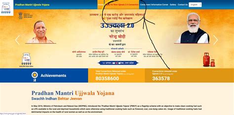 Pradhan Mantri Ujjwala Yojana Online Apply 2021