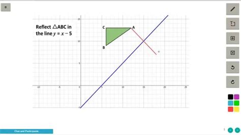 Reflecting Shapes In A Mirror Line Worksheet