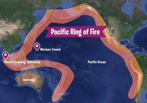 ring  fire mount sinabung