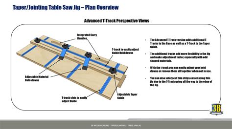 Taper Jointing Table Saw Jig Build Plans Table Saw Jig Etsy