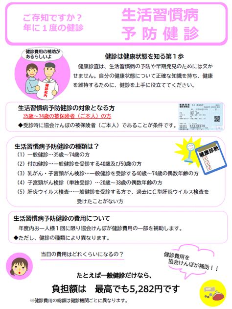 ご存知ですか？生活習慣病予防健診 都道府県支部 全国健康保険協会