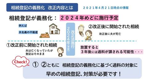 より詳しく！相続登記の義務化への対応とは？！｜杠司法書士法人｜相続・遺言書や後見、企業法務のご相談