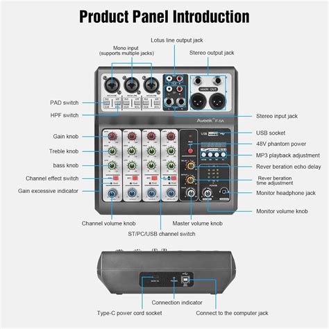 Mixer Audio Usb Dj Live Canali Bluetooth Display Effetti X Karaoke