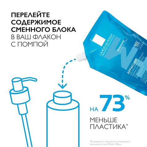 Гель очищающий La Roche-Posay Effaclar пенящийся для жирной кожи, рефил ...