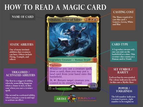 Magic Basics How To Read Cards And Its Terms Tap Sac